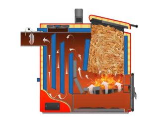Caldaia a biomassa, come e quanto si risparmia Caldaia a biomassa